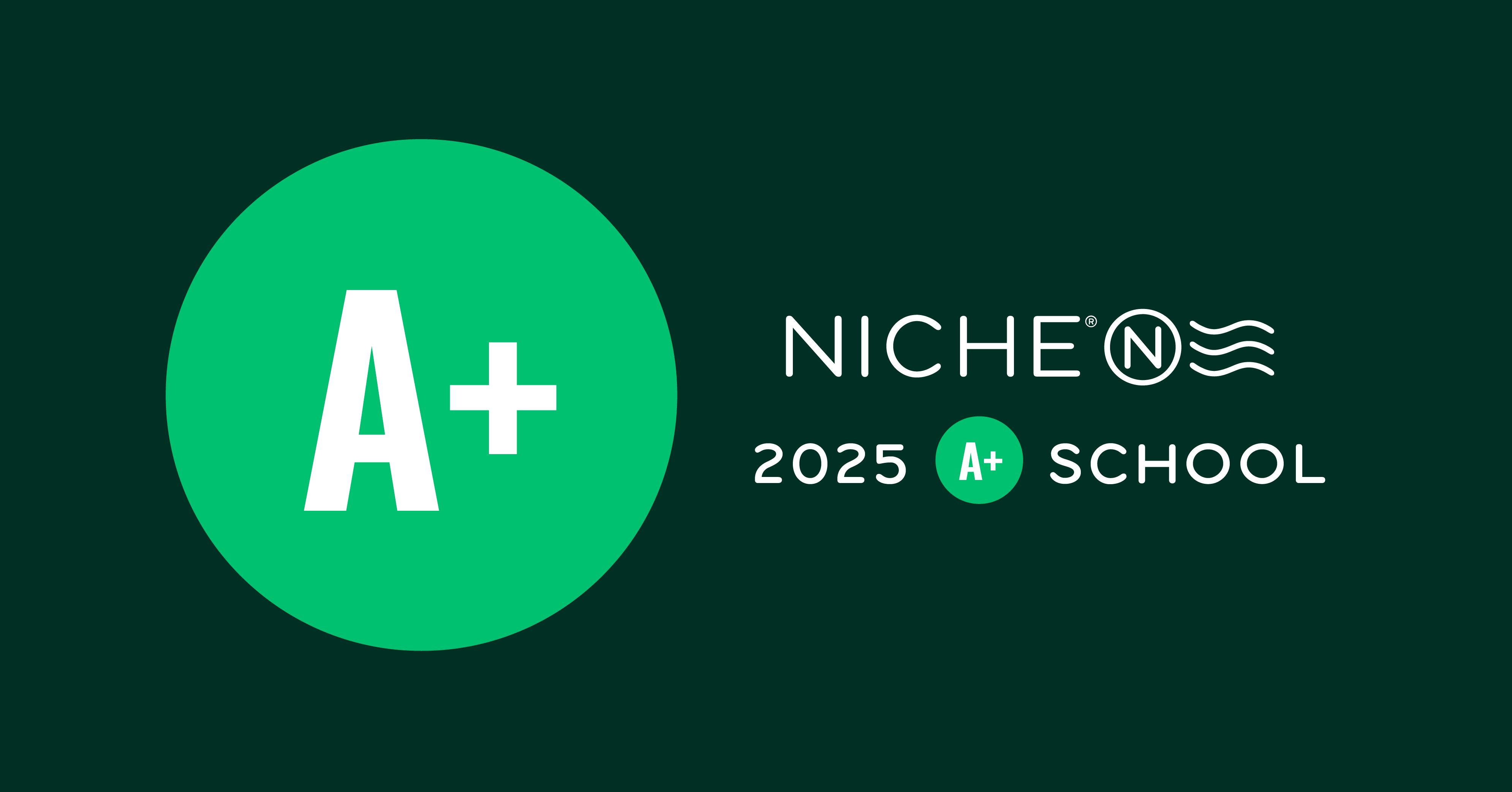 2022 Niche Best Schools